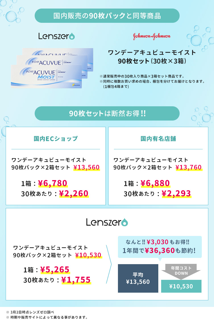 ワンデーアキュビューモイスト