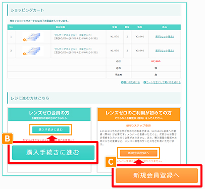 購入商品を決定する