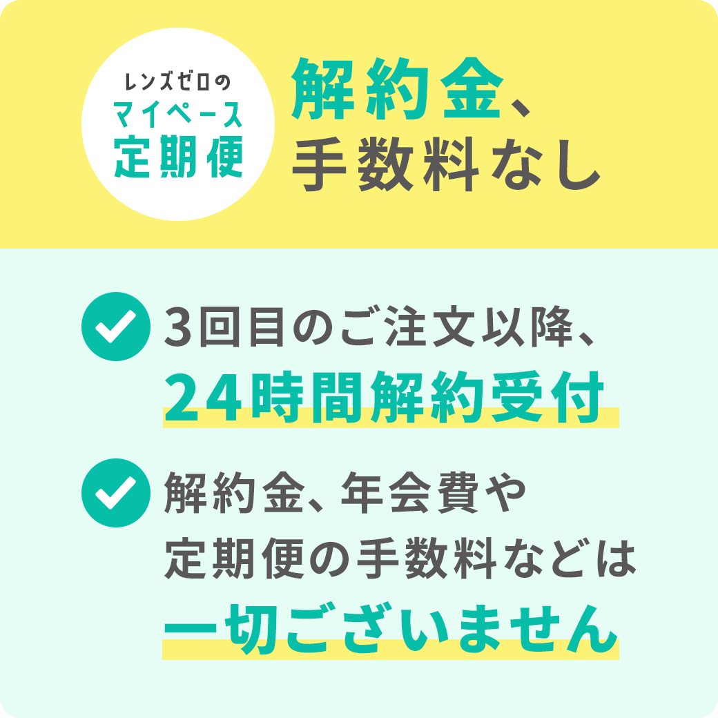 ワンデーアキュビューモイスト(定期便4箱セット)