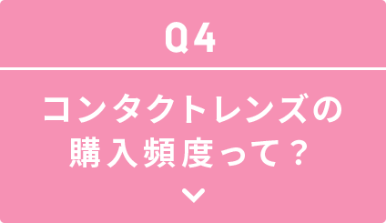 コンタクトレンズの購入頻度って