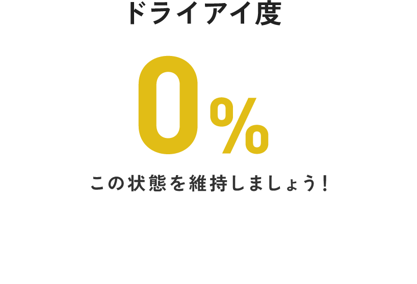 0%