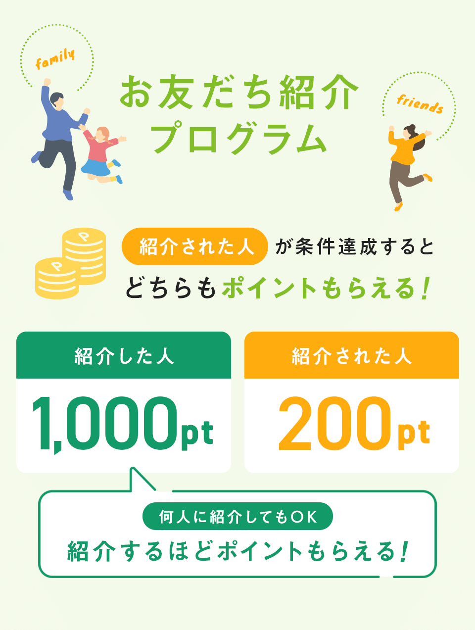 お友達紹介キャンペーン : コンタクトレンズ通販のLenszeroなら処方箋不要
