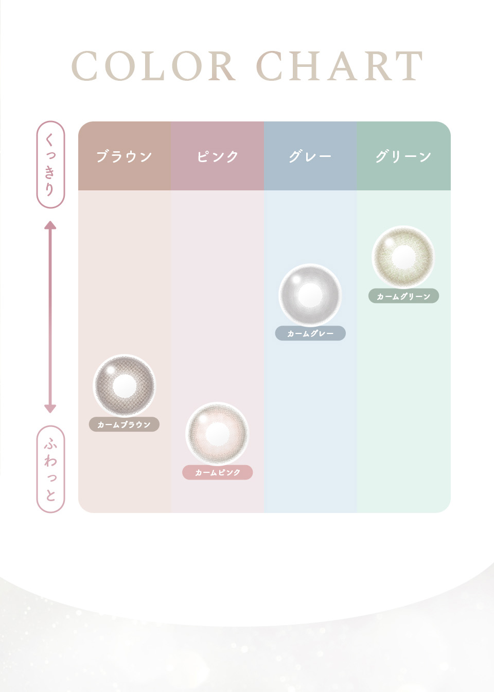 チャート