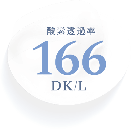 166dK