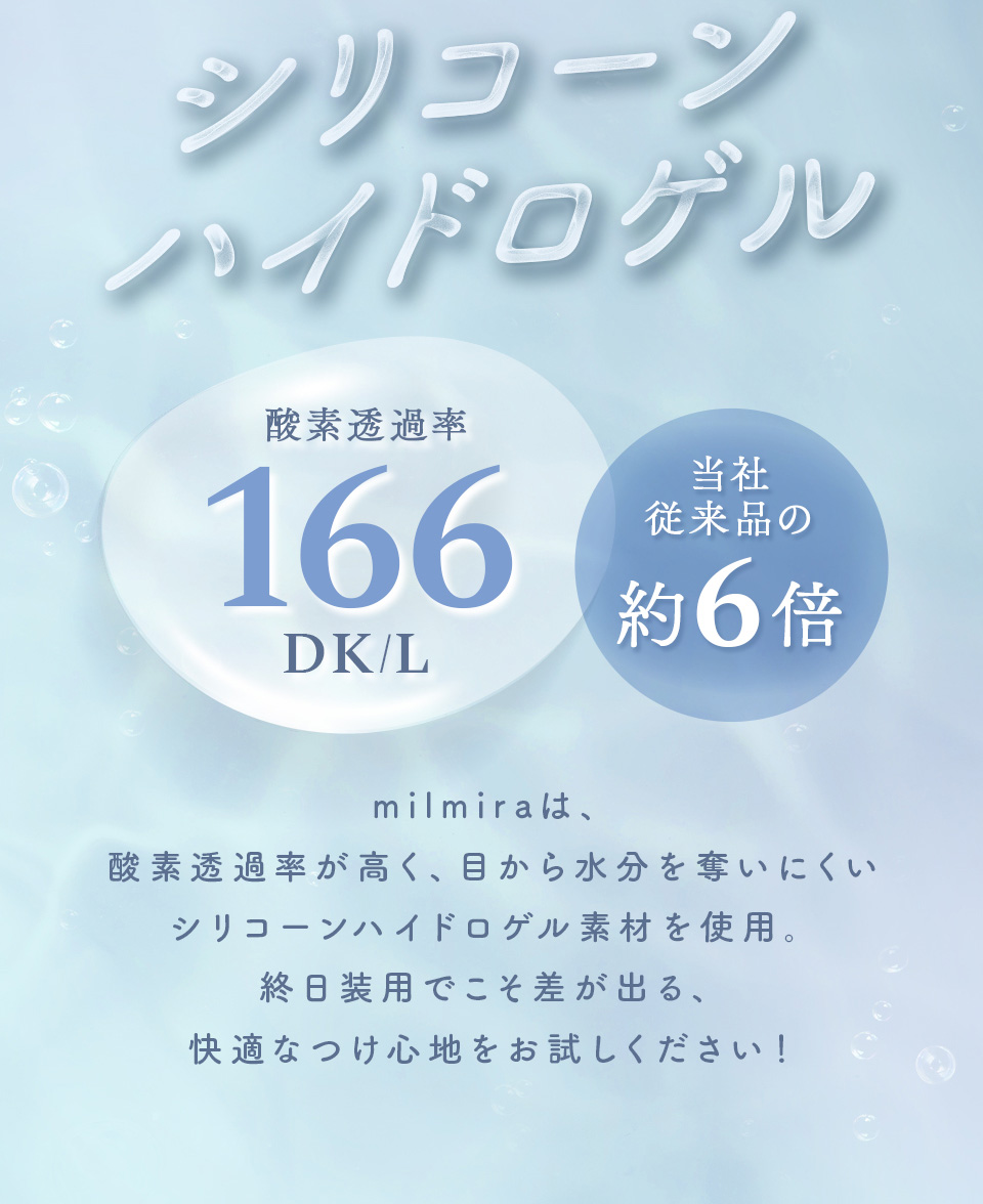 シリコンハイドロゲルの酸素透過率