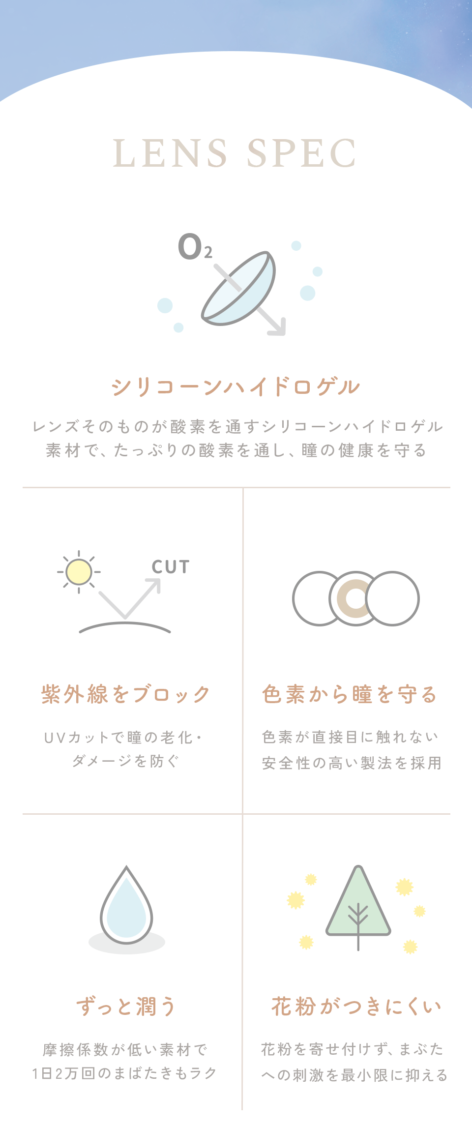 spec