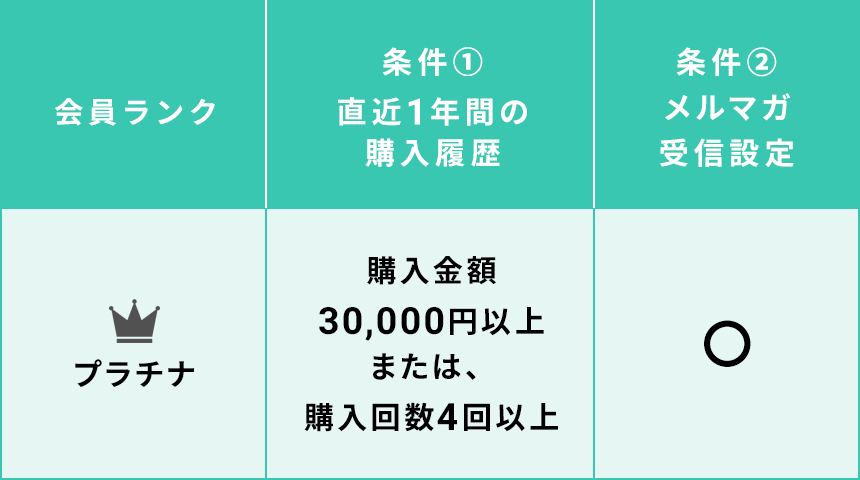 プラチナ