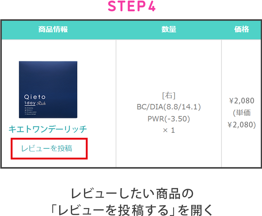 STEP4