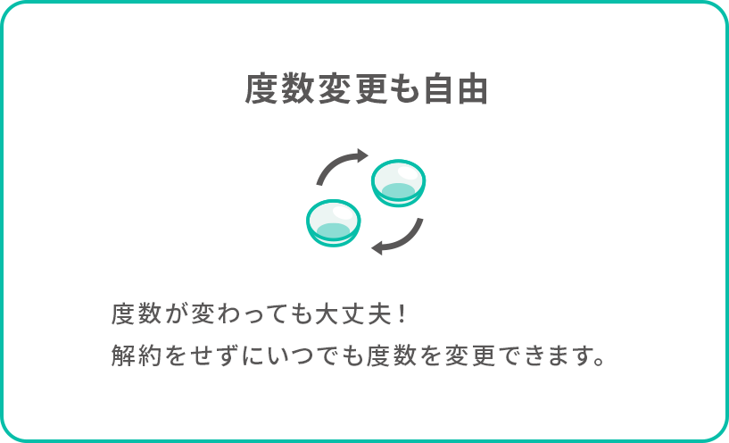 度数変更も自由